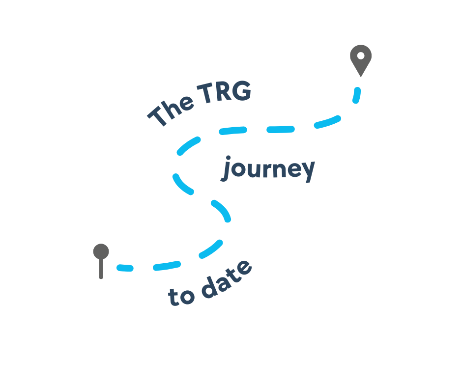 Talented Recruitment Group Journey